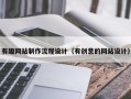 建湖有趣网站制作流程设计（有创意的网站设计）